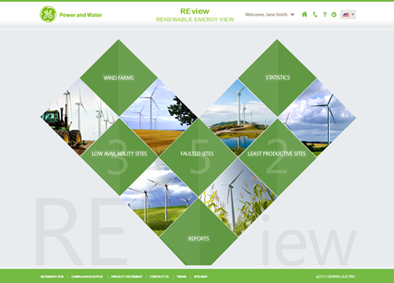 Implementations: GE